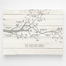 Our Family Milestones Wall Art